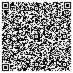 QR code with Mobile Hydraulic Repair contacts