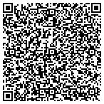 QR code with Integrated Control Technologies contacts