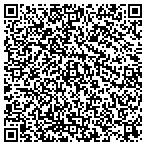 QR code with All-American Water Softeners & Filters contacts