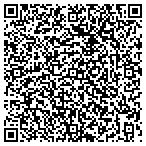 QR code with Parker Velcon Filtration Div contacts