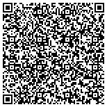QR code with Industrial Robot Programming Service Inc. contacts