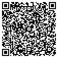 QR code with Jig Store contacts