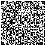 QR code with International Machine Imports Inc contacts