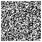 QR code with Margo Tool Technology contacts
