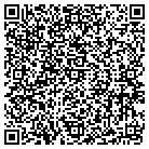 QR code with Midwest Pattern Works contacts