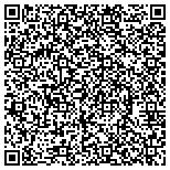 QR code with Modern Machinery Moving ( M3 for short) contacts
