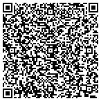QR code with Trlby Innovative LLC contacts