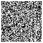 QR code with Gurganus Stump Grinding And Landscaping contacts
