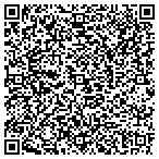 QR code with Jim's Stump Grinding & Tree Trimming contacts