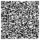 QR code with Miller Machine & Grinding Service Inc contacts