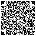 QR code with Sunset Grind contacts