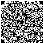 QR code with All Day Poquoson 24 Hour Available Emergency Locksmith contacts