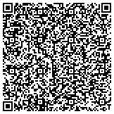 QR code with Always Ready & Available 24 Hour Norfolk Emergency Locksmith contacts