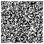 QR code with Parts Manufacturing Of Virginia contacts