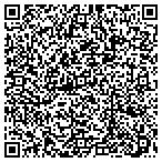 QR code with Medical Air Products Group Inc contacts