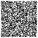 QR code with Support Products Services contacts