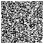 QR code with Lattice Materials Llc contacts