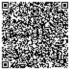QR code with Frontline Environmental Technologies Group Inc contacts