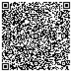 QR code with Motion Sensors Inc. contacts