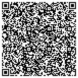 QR code with Process Automation Service Solutions II, LLC contacts