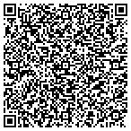 QR code with Process Control Liquid Instrumentation contacts