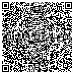 QR code with Ronan Engineering Company contacts