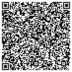 QR code with Php Developers Sydney contacts