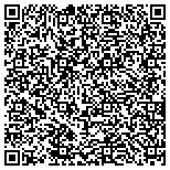 QR code with Temperature & Process Instruments, Inc contacts