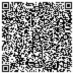 QR code with Lund Certified Valve Testing Corp contacts