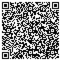 QR code with Remote Metrics Inc contacts