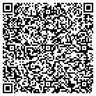 QR code with Milfast Industrial Supply Inc contacts