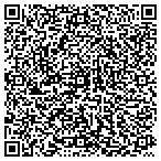 QR code with Analytical Controls Incorporated Incorporated contacts