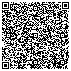 QR code with Applied Automation Customer Service contacts