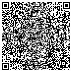 QR code with Invensys Operations Management contacts