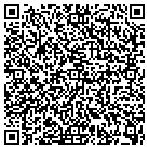 QR code with Mc Nay As CO Auto Switch CO contacts