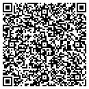 QR code with Measurement Variables Inc contacts