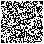 QR code with Process Control Systems International contacts