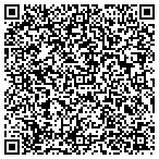 QR code with Alert Homes Automation Systems contacts