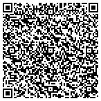 QR code with Automated conveyor systems   Las vegas contacts