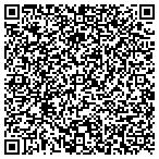 QR code with Material Flow & Conveyor Systems Inc contacts