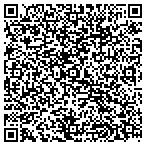QR code with Millwright And Handling Equipment Co Inc contacts