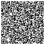 QR code with Mitchell Handling Systems contacts