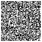 QR code with Moldmasters Systems Of America Inc contacts