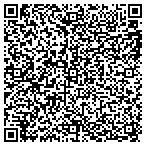QR code with Solus Industrial Innovations LLC contacts