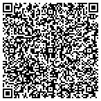 QR code with Southwest Systems Integrators contacts