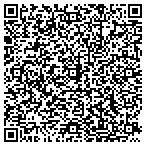 QR code with Advantage Elevator/Accessibility Systems Corp contacts