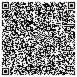 QR code with Pinnacle Elevator And Escalator Inspections, Corp contacts