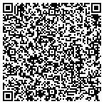 QR code with Engine Power Source contacts