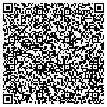 QR code with Skyline Transport and Diesel Service contacts