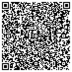 QR code with Stewart & Stevenson Power Products LLC contacts
